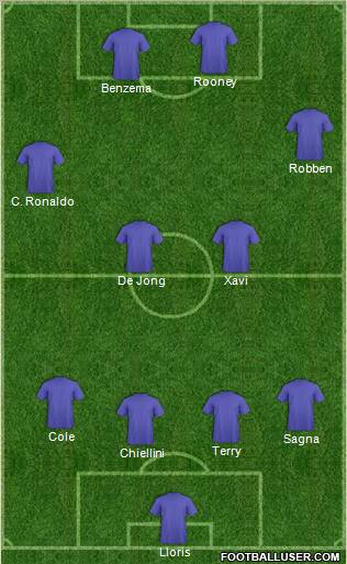Sporting Afrique FC 4-4-2 football formation