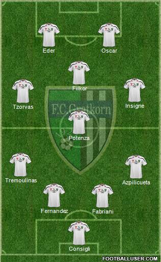 FC Gratkorn 4-1-3-2 football formation