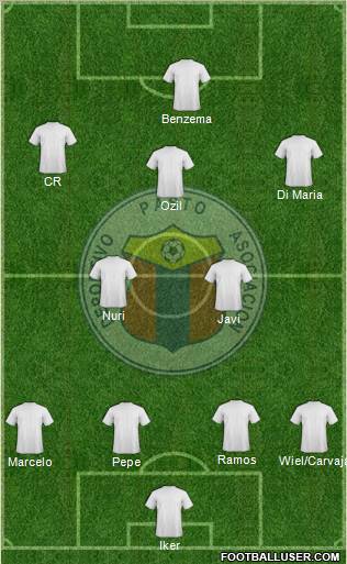 A Deportivo Pasto 4-2-3-1 football formation