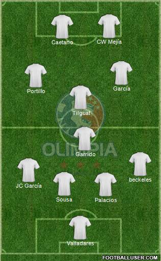 CD Olimpia 4-1-3-2 football formation