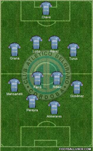 Belgrano de Córdoba (Argentina) Football Formation