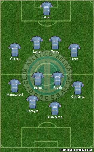 Belgrano de Córdoba 4-4-2 football formation