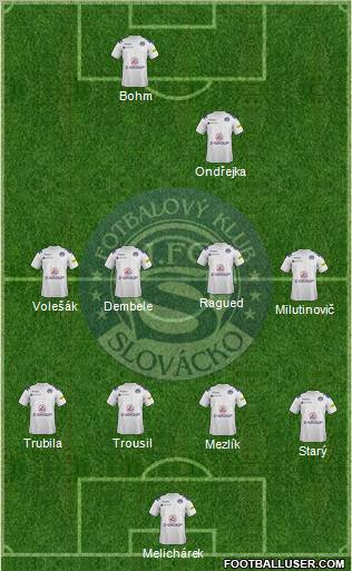 1.FC Slovacko 4-4-1-1 football formation