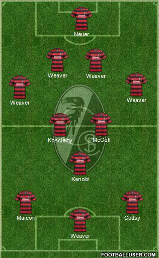 SC Freiburg 4-3-3 football formation