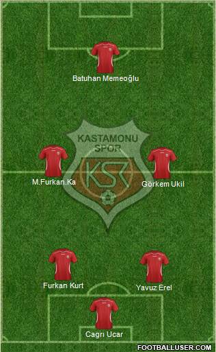 Kastamonuspor 4-1-3-2 football formation