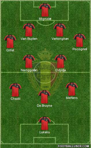 Belgium 4-5-1 football formation