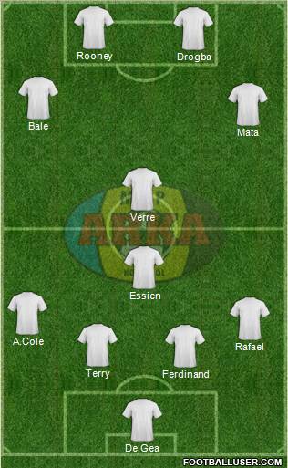 Arka Nowa Sol 4-1-3-2 football formation