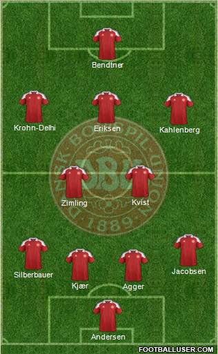 Denmark 4-2-3-1 football formation