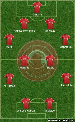 Al-Arabi Sports Club (QAT) football formation