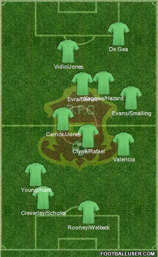 CD Barranquilla FC 3-5-2 football formation
