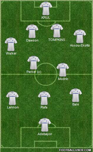 Tranmere Rovers 4-2-3-1 football formation