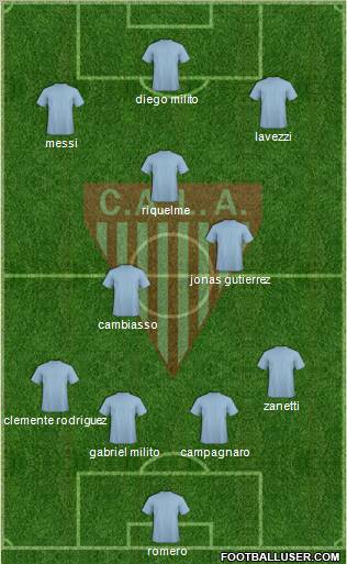 Los Andes 4-2-1-3 football formation