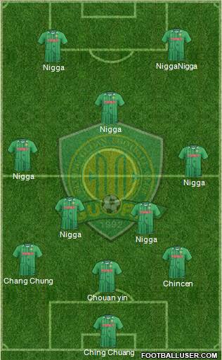 Beijing Guo'an 3-4-1-2 football formation