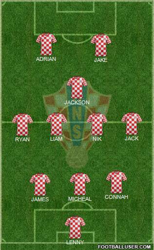 Croatia 3-4-1-2 football formation