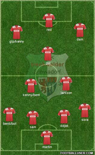 FC Admira Wacker 4-3-3 football formation