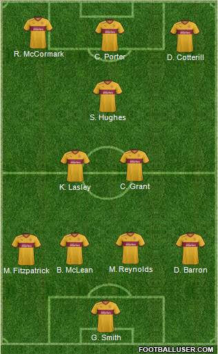 Motherwell 4-2-1-3 football formation