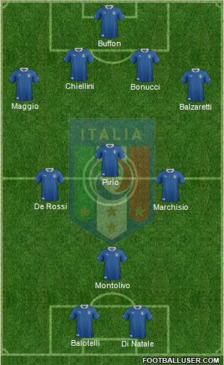 Italy 4-3-1-2 football formation