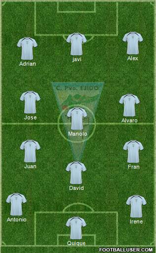C.P. Ejido S.A.D. 4-3-2-1 football formation