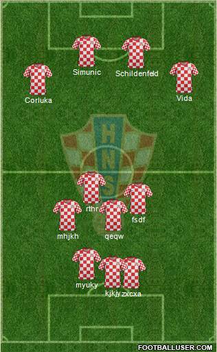 Croatia 3-5-1-1 football formation