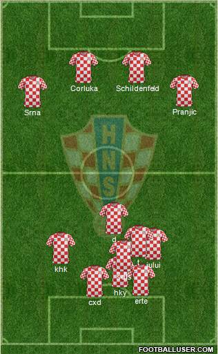 Croatia 4-3-2-1 football formation