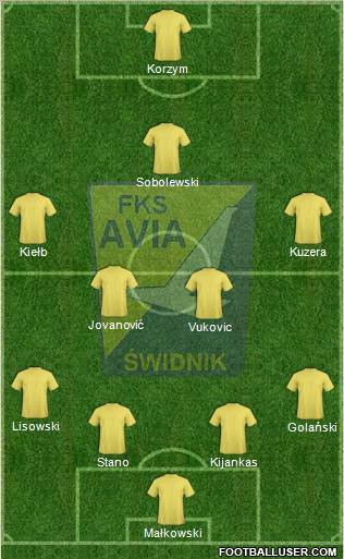 Avia Swidnik 4-5-1 football formation