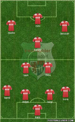 FC Admira Wacker 4-3-3 football formation