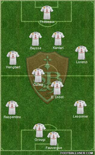 Stade Brestois 29 football formation