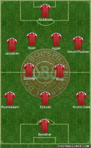 Denmark 4-2-3-1 football formation