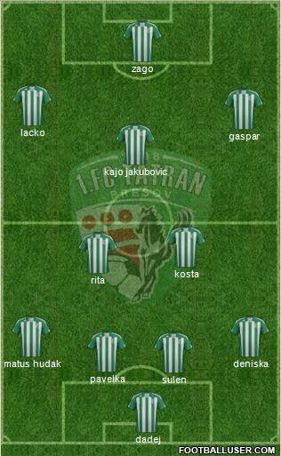 1. FC Tatran Presov 4-2-3-1 football formation