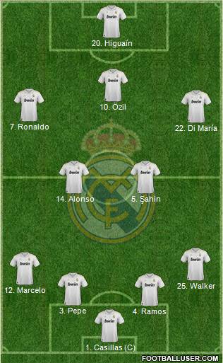 http://www.footballuser.com/formations/2012/05/419050_Real_Madrid_C_F_.jpg