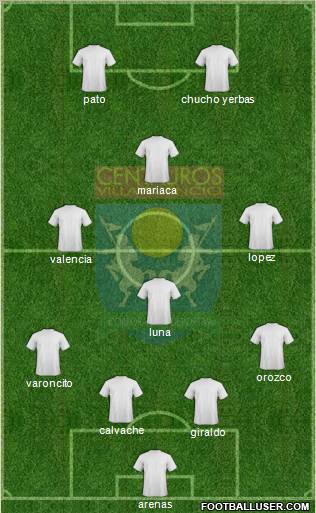 Centauros Villavicencio CD 4-3-1-2 football formation