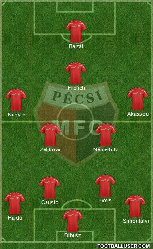 Pécsi Mecsek FC 4-2-1-3 football formation