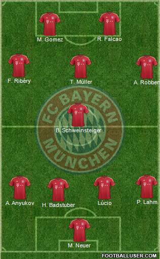 http://www.footballuser.com/formations/2012/06/419383_FC_Bayern_Munchen.jpg