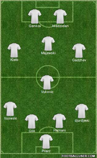 Dream Team football formation