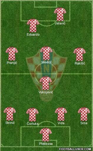 Croatia 4-1-4-1 football formation