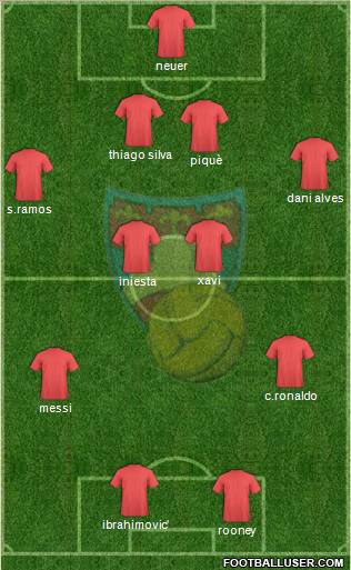 Gubbio 4-2-2-2 football formation