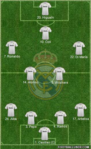 http://www.footballuser.com/formations/2012/06/419798_Real_Madrid_C_F_.jpg
