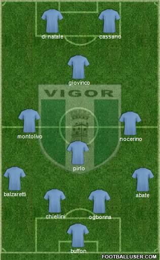 Vigor Lamezia 4-3-1-2 football formation