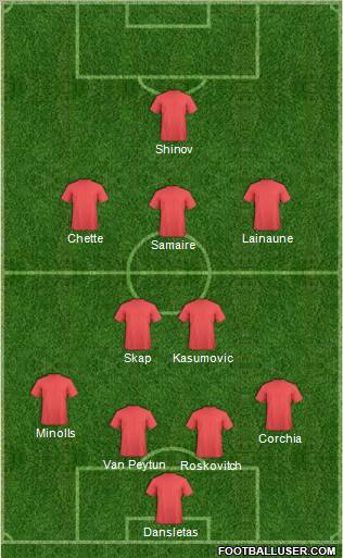 http://www.footballuser.com/formations/2012/06/420581_Dream_Team.jpg