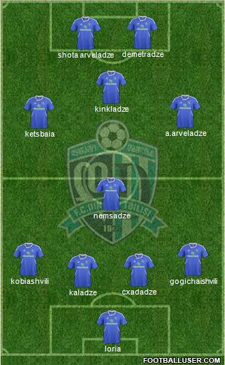 Dinamo Tbilisi 4-4-2 football formation