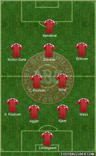 Denmark 4-1-4-1 football formation