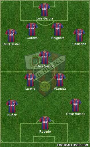 S.D. Huesca 4-3-2-1 football formation