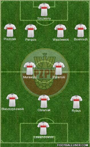 Poland 4-2-3-1 football formation