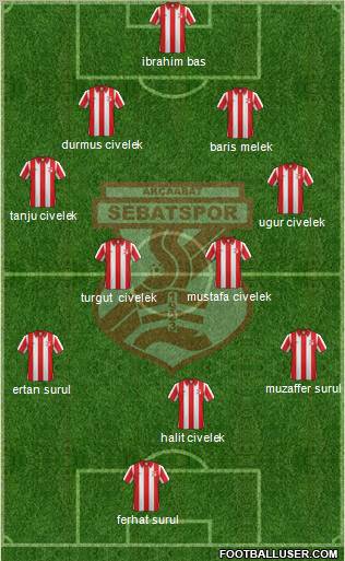 Akçaabat Sebatspor 4-3-2-1 football formation