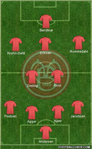 Aalborg Boldspilklub football formation