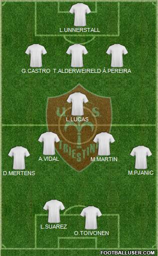 Triestina 3-5-2 football formation