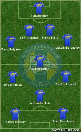 BATE Borisov 4-1-2-3 football formation