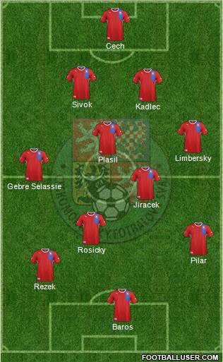 Czech Republic football formation