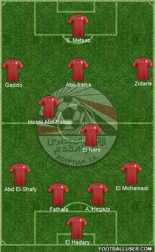 Egypt 4-4-1-1 football formation