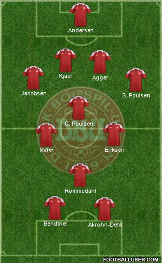 Denmark 4-3-1-2 football formation